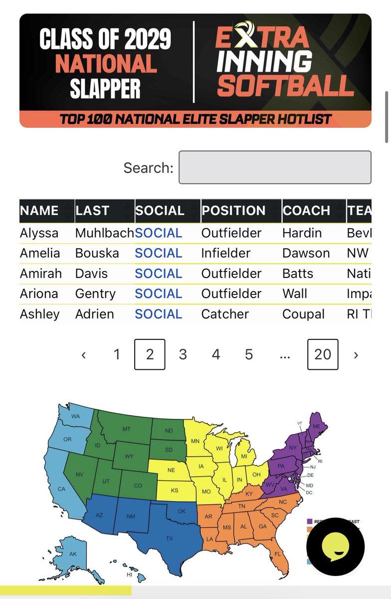 ashleyadrien29's tweet photo. Top 100 National Slapper! Thank you so much to @ExtraInningSB for the recognition!!
@jcoupal @thunderjam134 @RITG_14u @BobRossiRITG https://t.co/O9TquTBKWc