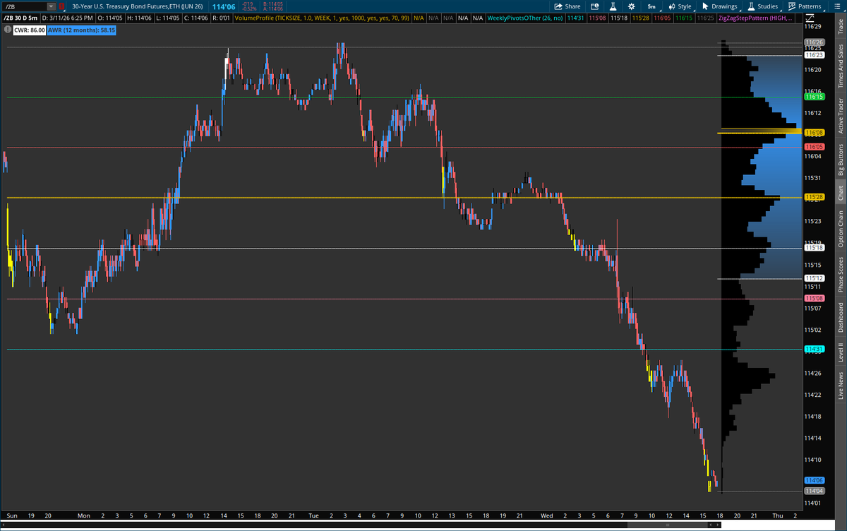 Joey Short Squeeze tweet media