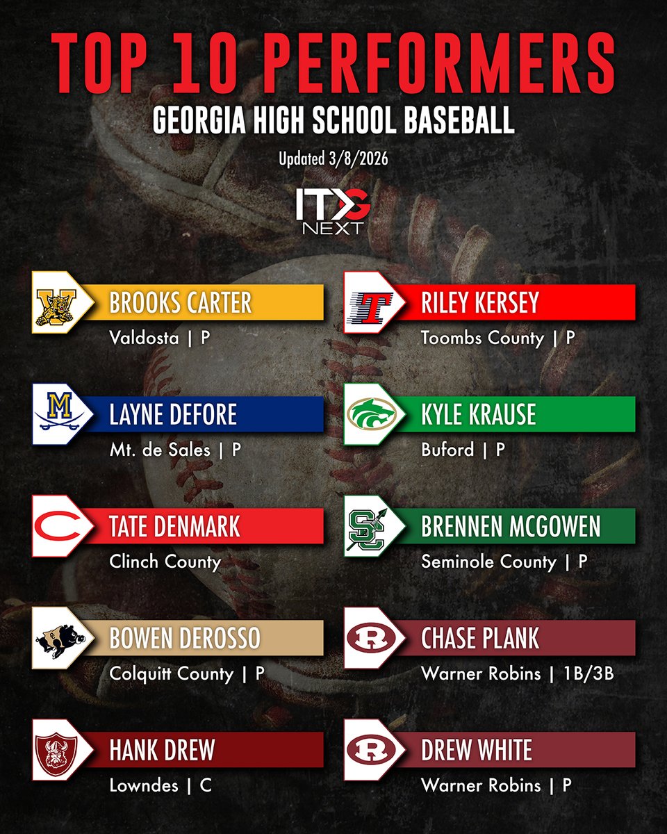 ITG Next - Georgia tweet media