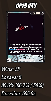 De momento el testeo de Imu no va mal. Habrá que ver que tal en OP15. Creo que el lucy no es nada mal MU, pero habrá que testear bastante contra Enel y Luffy campana.