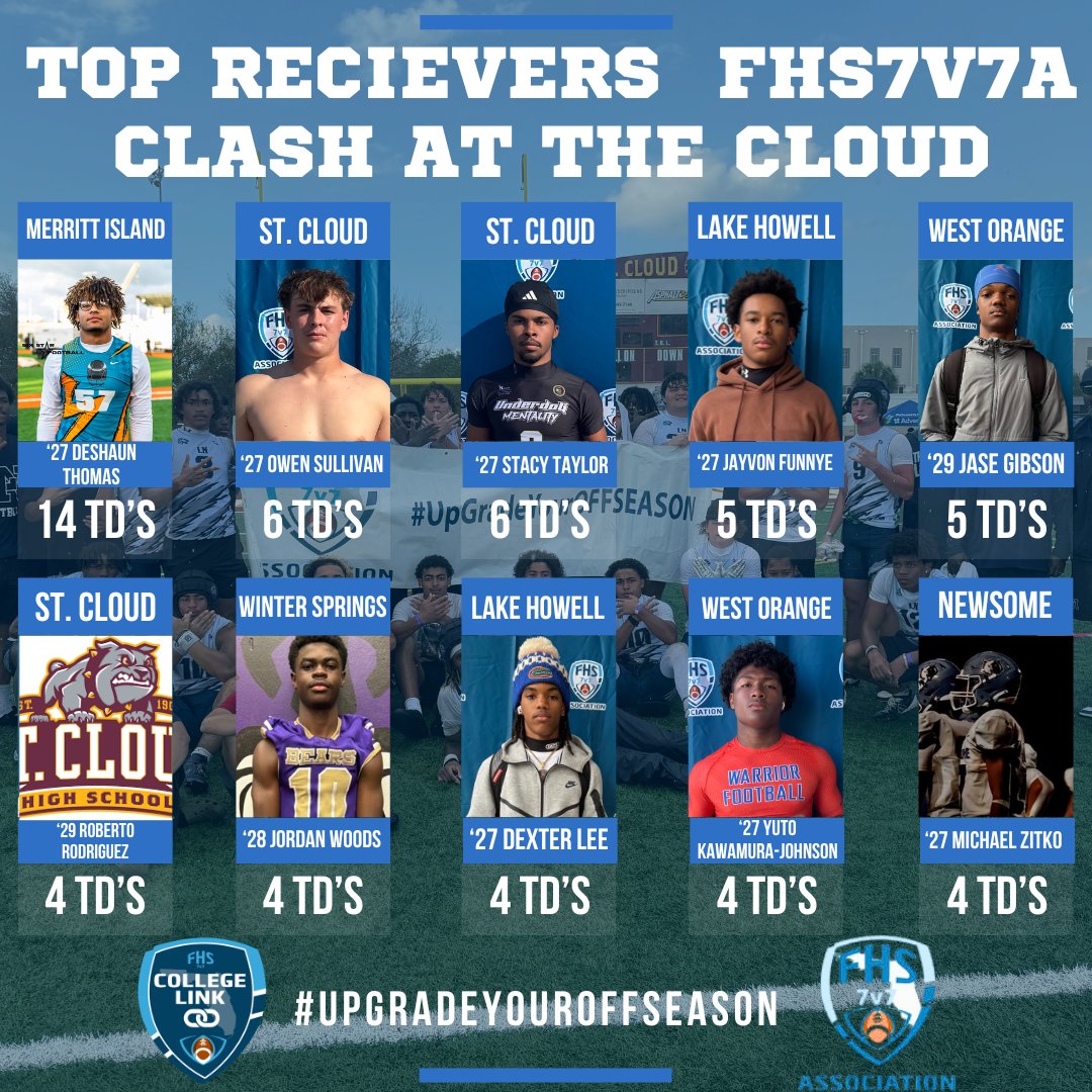 FHS7v7A College Link tweet media