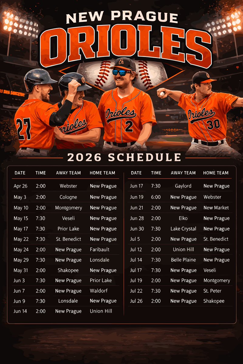 New Prague Orioles tweet media