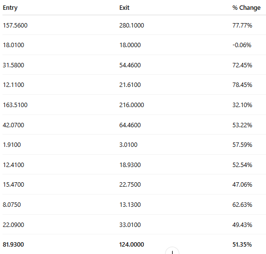 Northstar tweet media