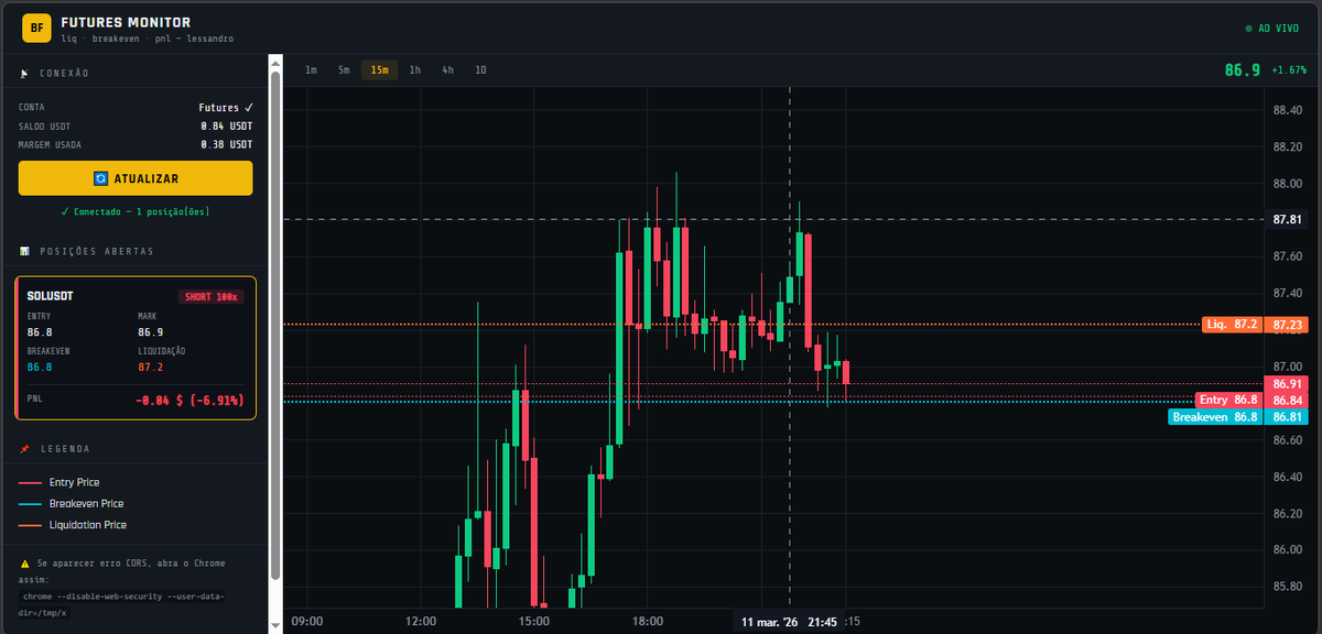 lessandro_esp's tweet photo. @claudeai #traders criado em menos de 10 min com claude para acompanhar meus trades em uma tela auxiliar pois no @br_tradingview  nao mostra estas informações de liquidação e breakinven price https://t.co/YGSjziVkVA