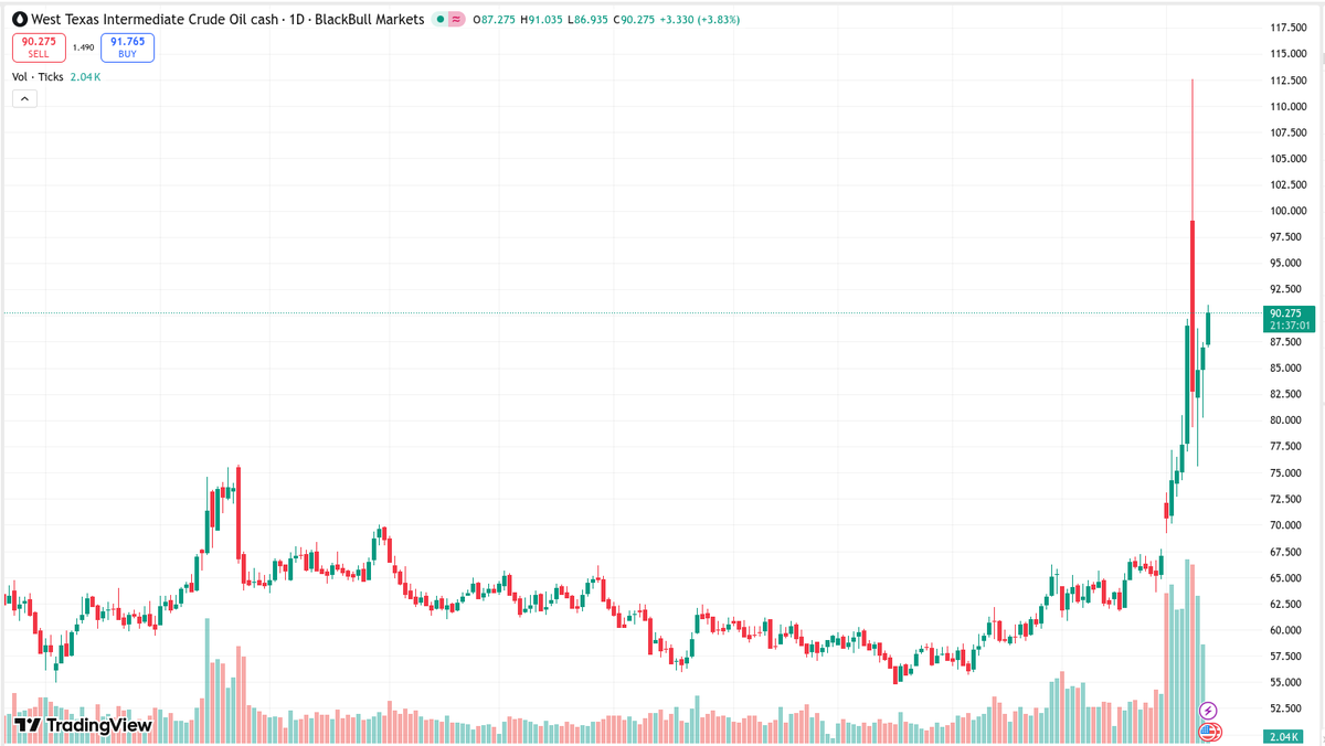Paul Andreola 🇨🇦 tweet media