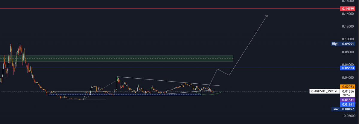 One dream One Army

For the Glory