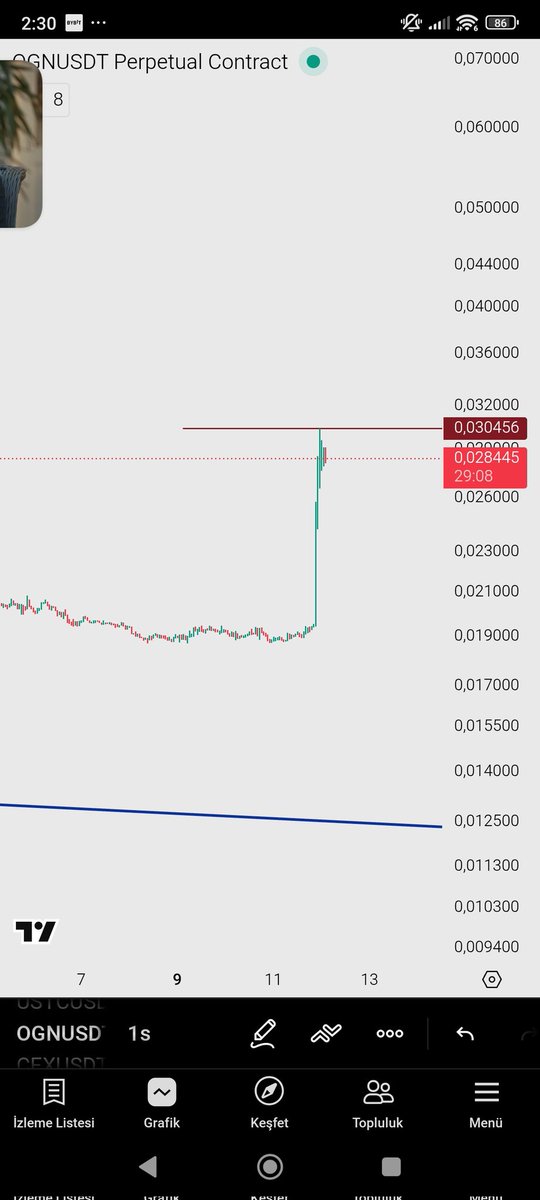 MÜNZEVİ tweet media