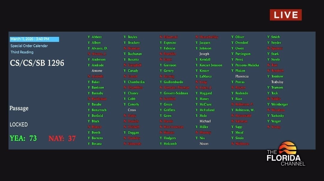 LibsofDuval tweet media