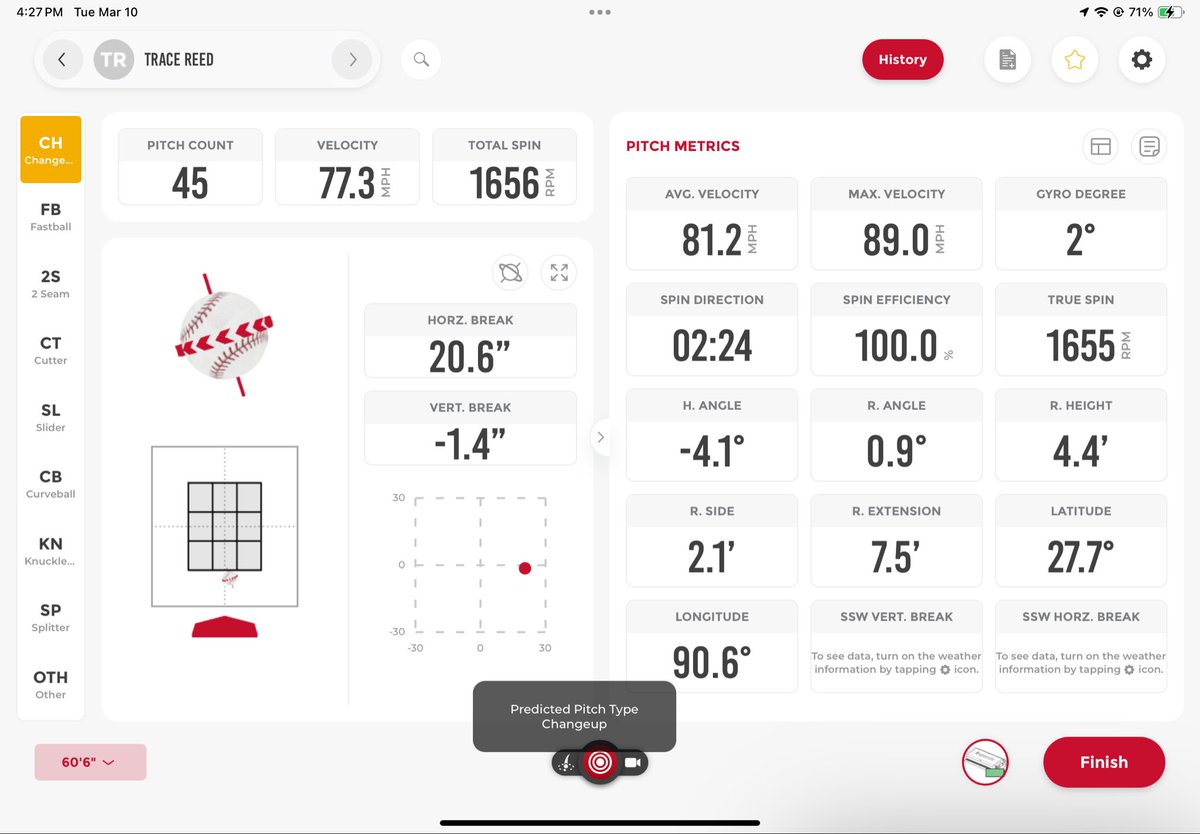 Trace Reed tweet media