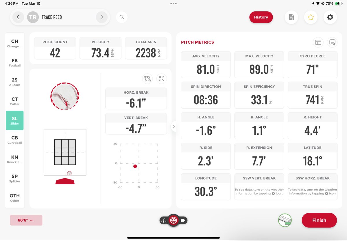 Trace Reed tweet media