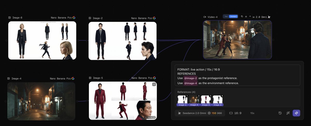 Omni Prompt: Time-Stopping Quest in Night City