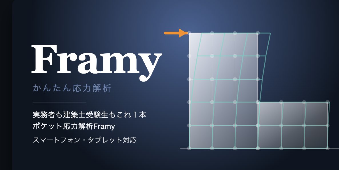 kenken_blog's tweet photo. なんか8割くらいの完成度だと思っていたけど、このバグの量、、、
実は1割くらいしかできていないのでは😭
#Framy https://t.co/BJl6L2ZT6o