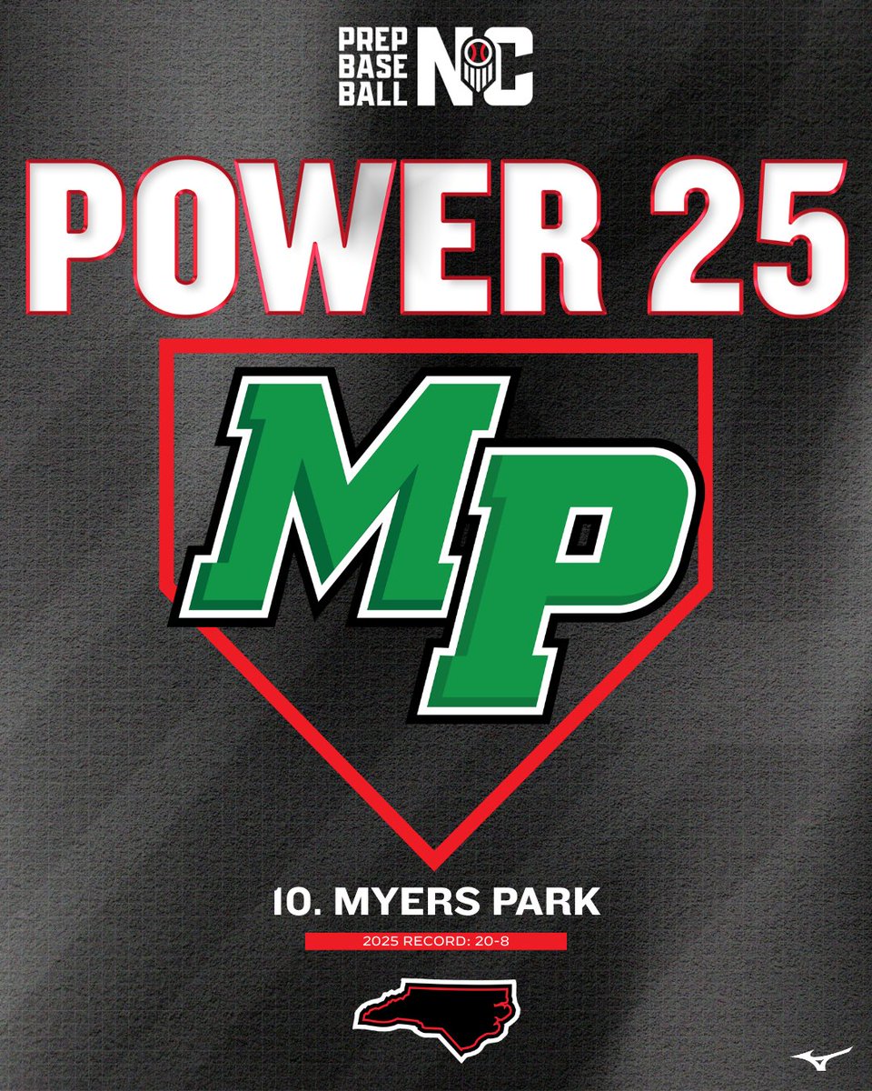 Prep Baseball NC tweet media