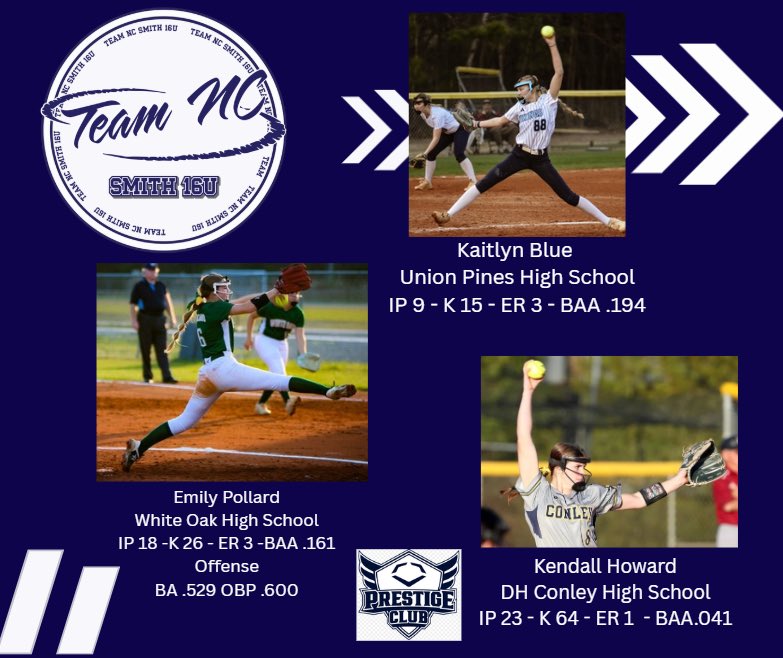 Team NC Smith 16u tweet media