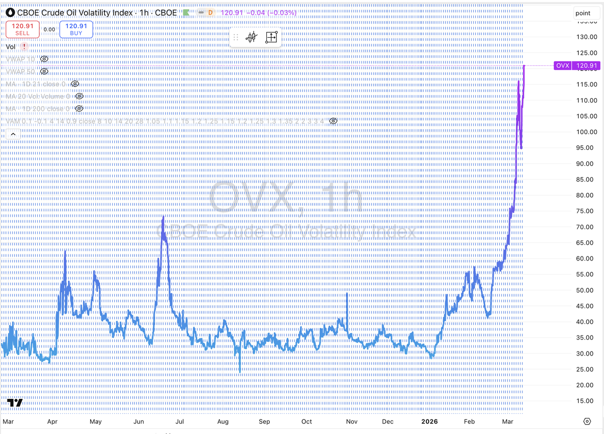 Noel Smith tweet media