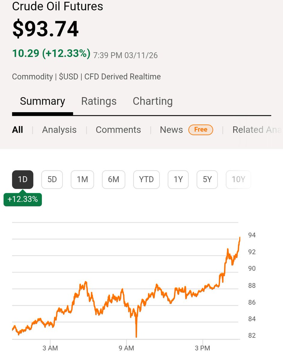 Josh Young tweet media