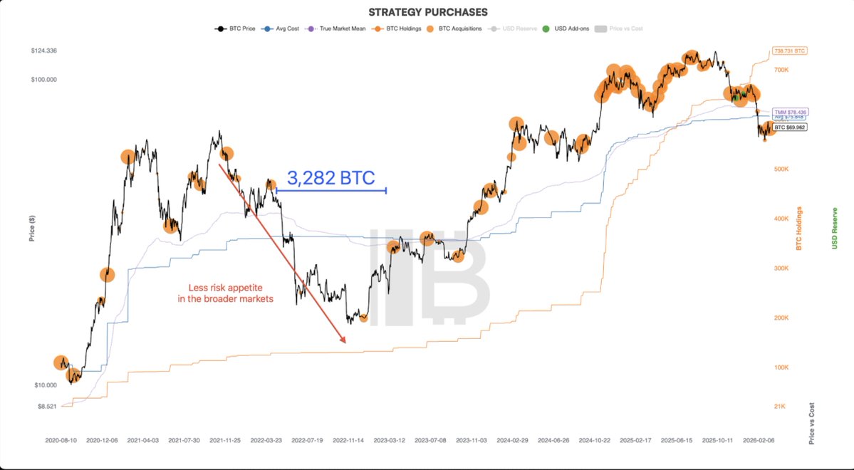 The Bitcoin Layer tweet media