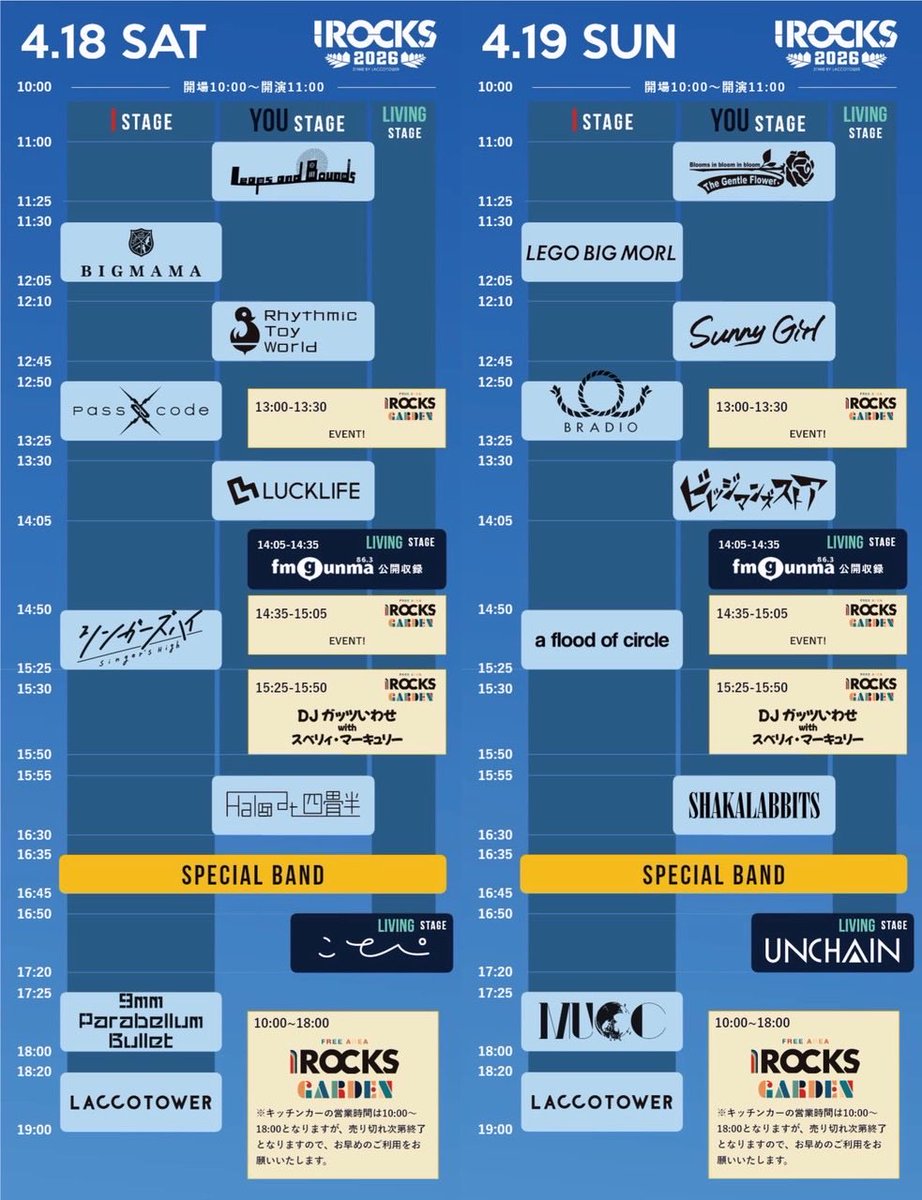 I ROCKS 2026 tweet media