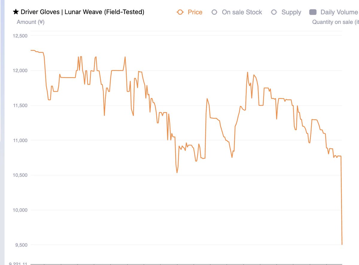 Trix | BUYING SKINS tweet media