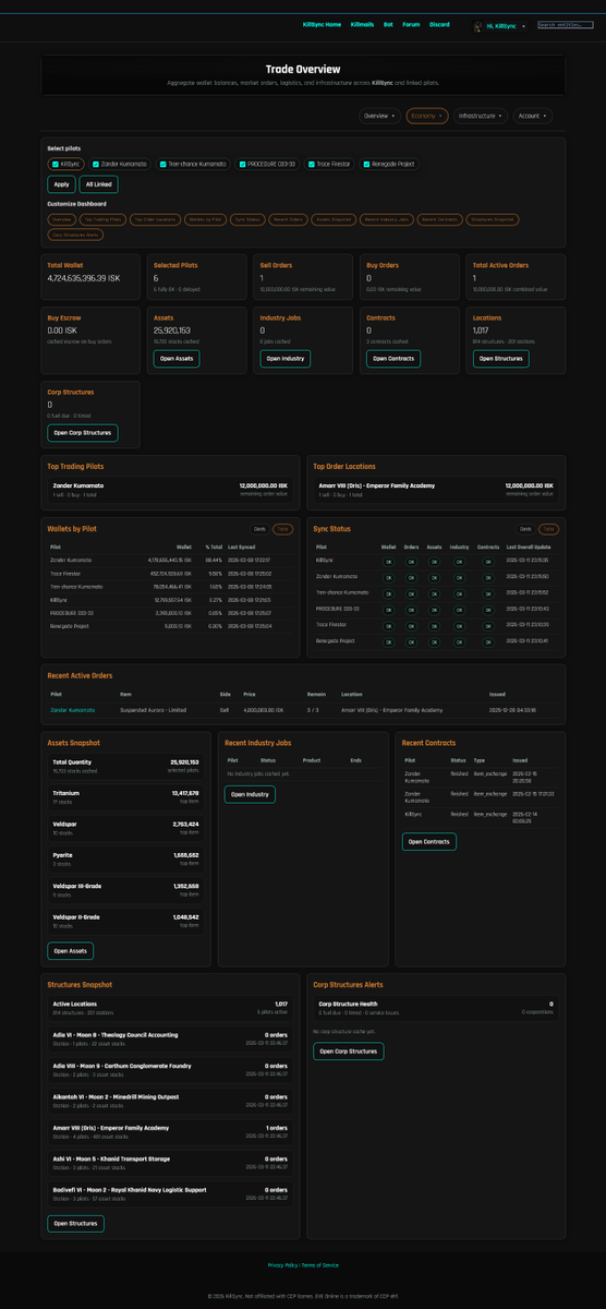 Chaos Gaming tweet media