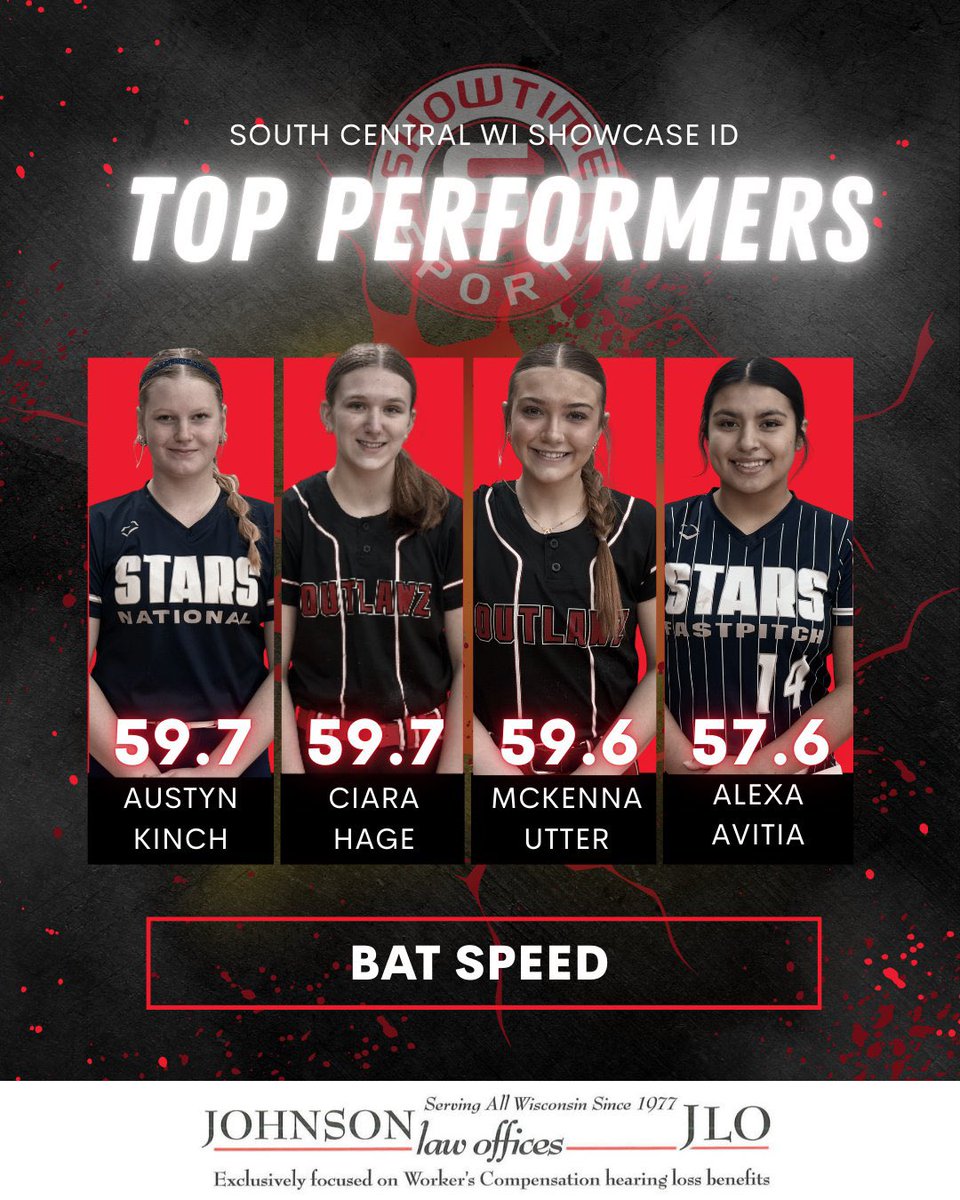 Austyn Kinch (2028) tweet media