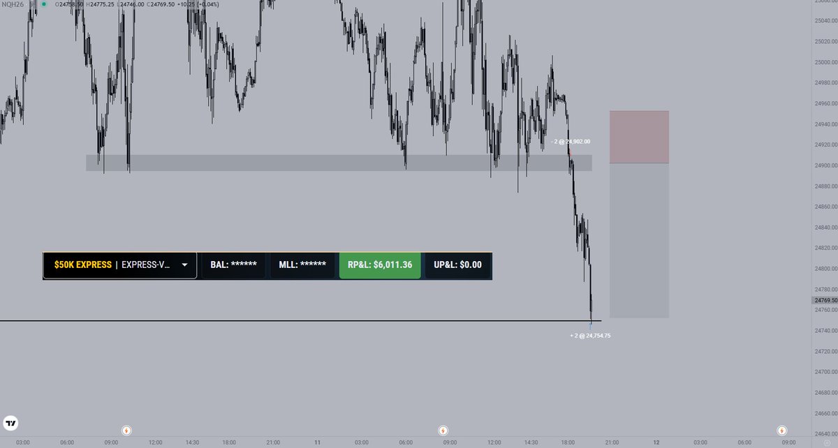MAGNUS_FUTURES tweet media