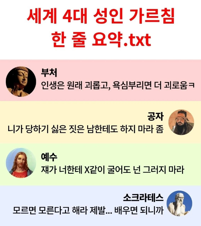 Obertraun_'s tweet photo. 세계 4대 성인 가르침 한 줄 요약
.
.
지금까지 와닿는 말인거보면 확실히 성인이 맞음. https://t.co/i6c34YIBH0