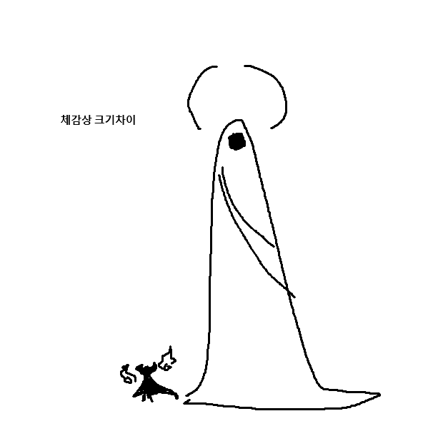 사칠욤🕯️ (@47myum) on Twitter photo 