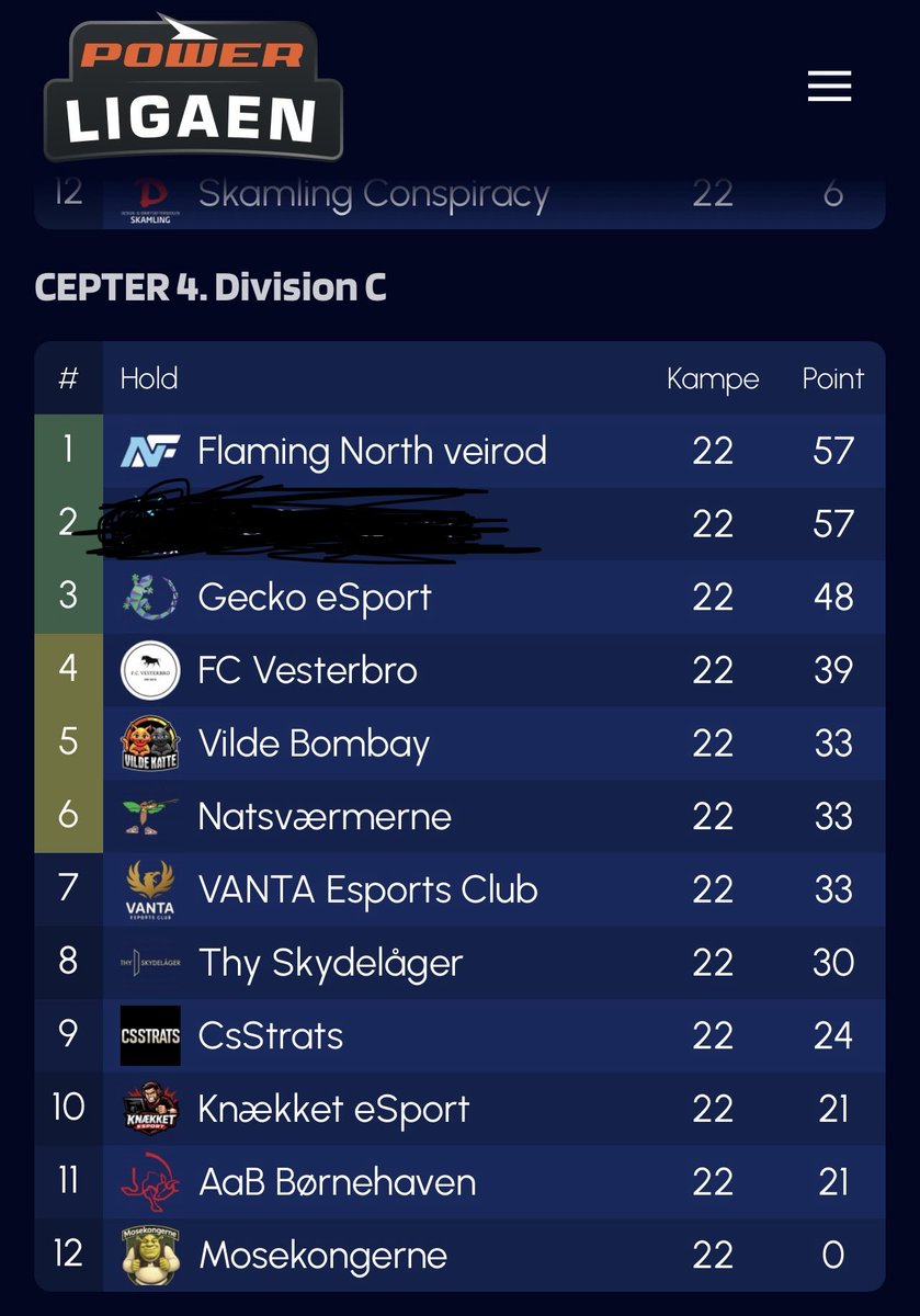 VANTA Esports Club tweet media