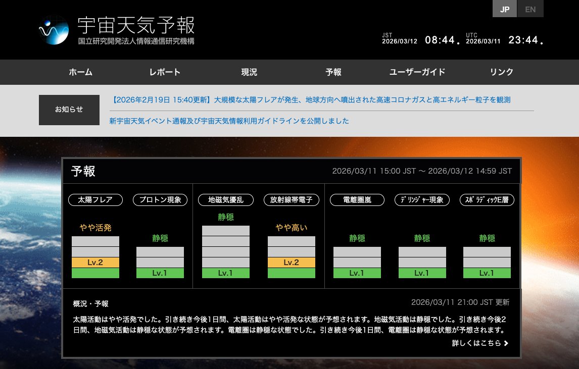 宇宙天気予報202060312
swc.nict.go.jp