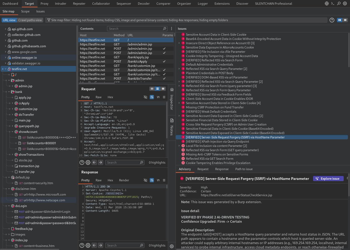 SILENTCHAIN AI tweet media