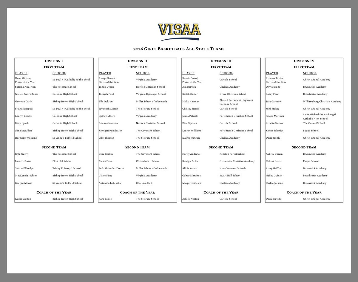 Brittany Magee tweet media