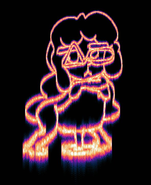 Spectrogram drawings