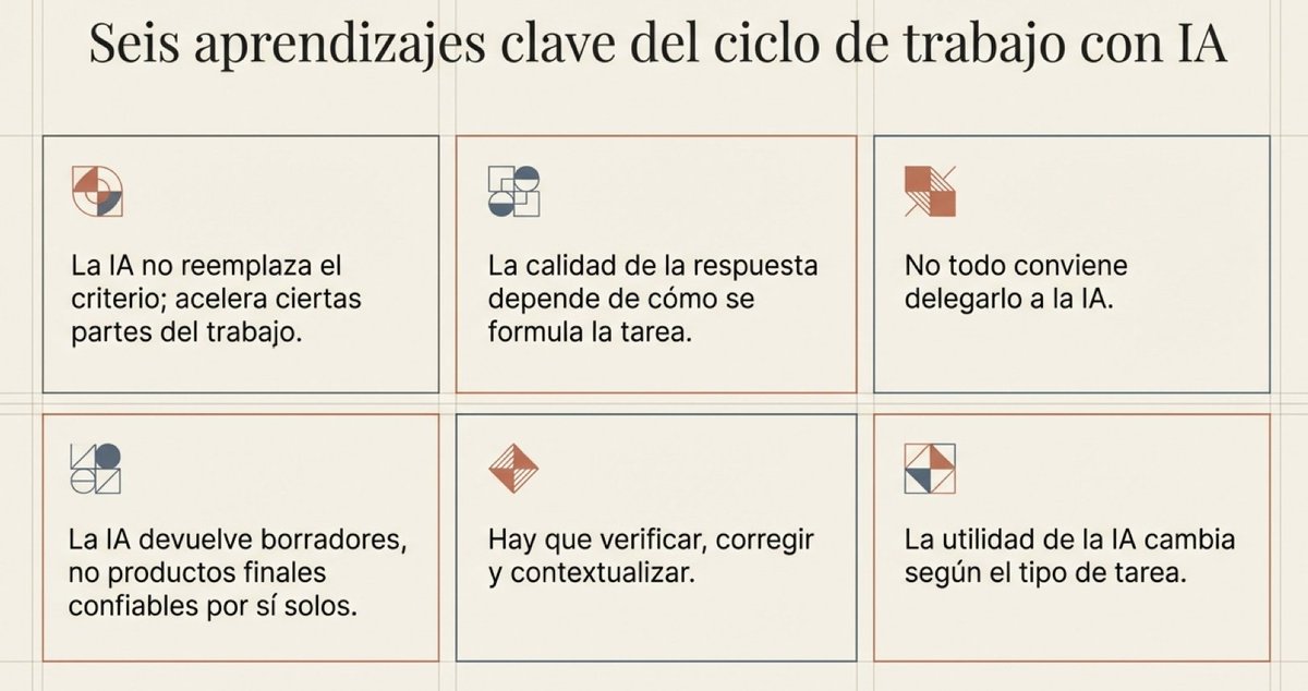 #CulturaDigital.pe tweet media