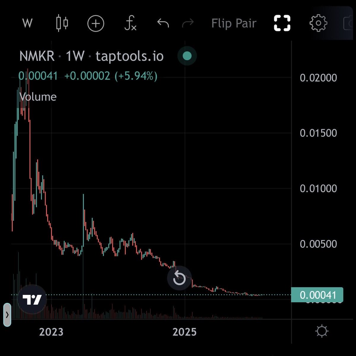 Jayedii 🔺Ⓜ️🕸️ tweet media