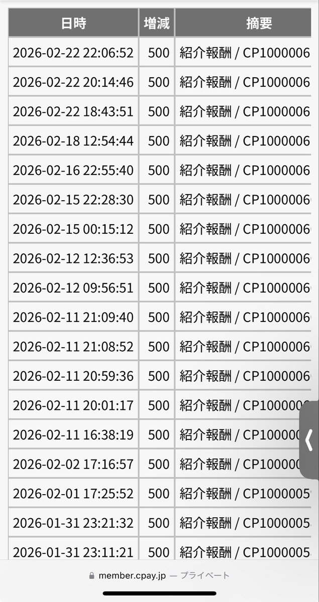 ちぇる tweet media