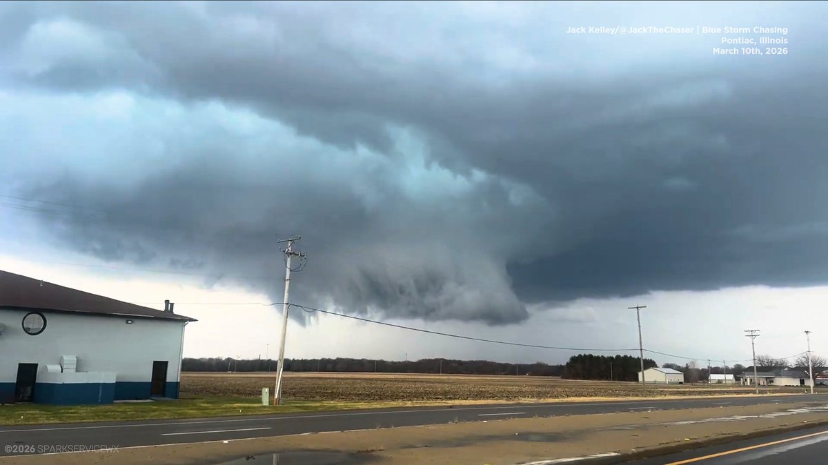 SparkServiceWx tweet media