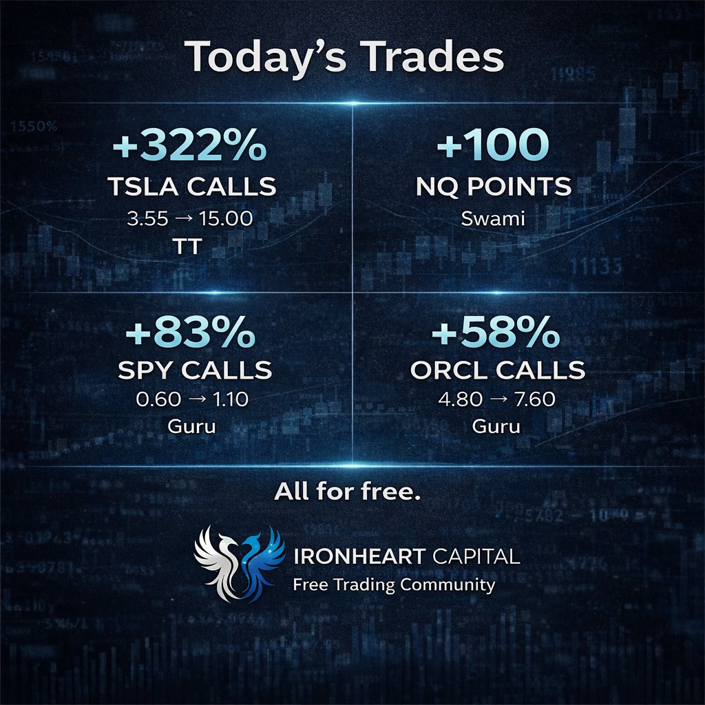 Inked Capital tweet media