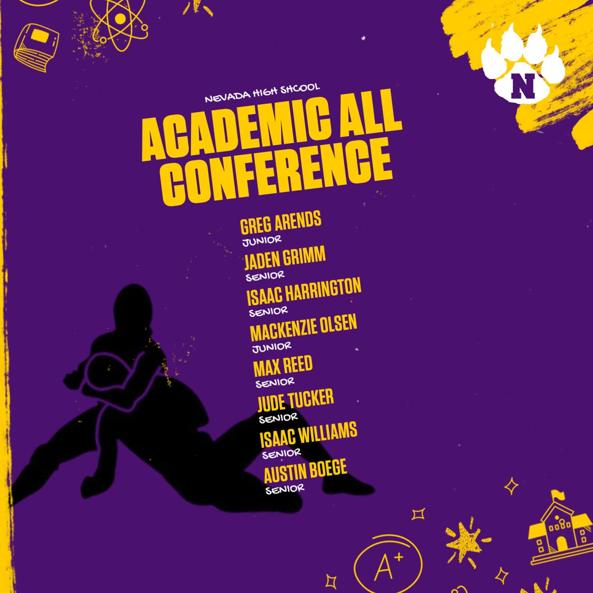 Nevada Cubs Activities tweet media