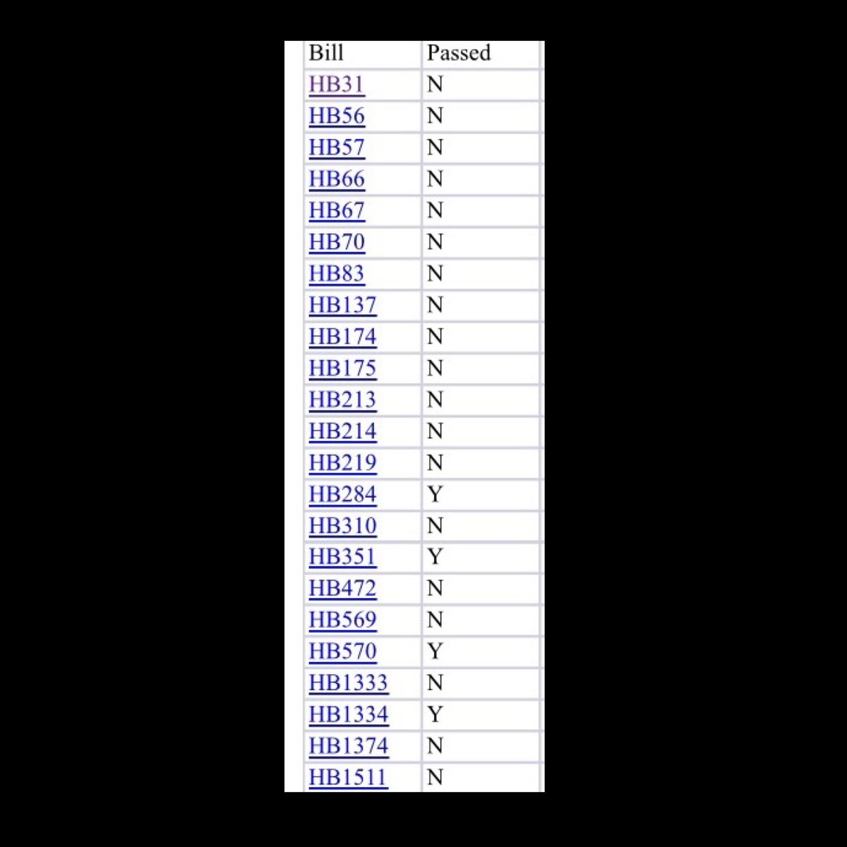 Tim Anderson tweet media