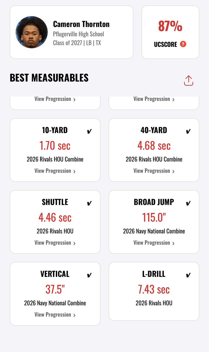 Cameron Thornton tweet media