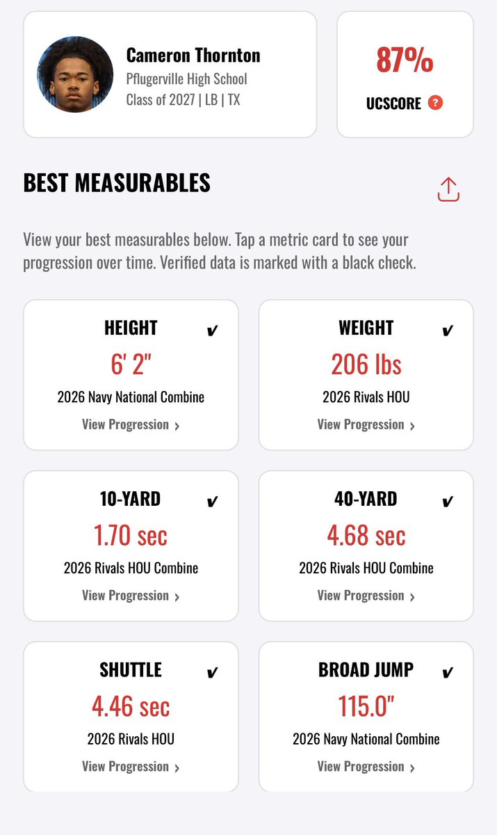 Cameron Thornton tweet media