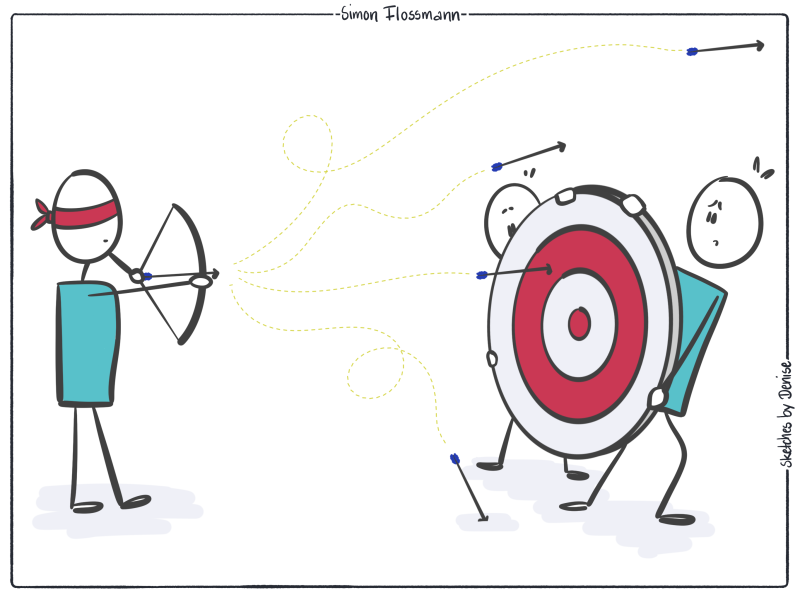 Scrum.org tweet media