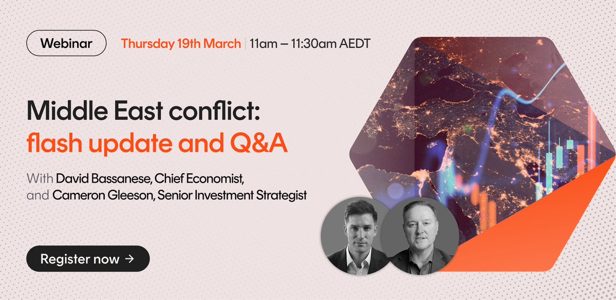 Betashares tweet media