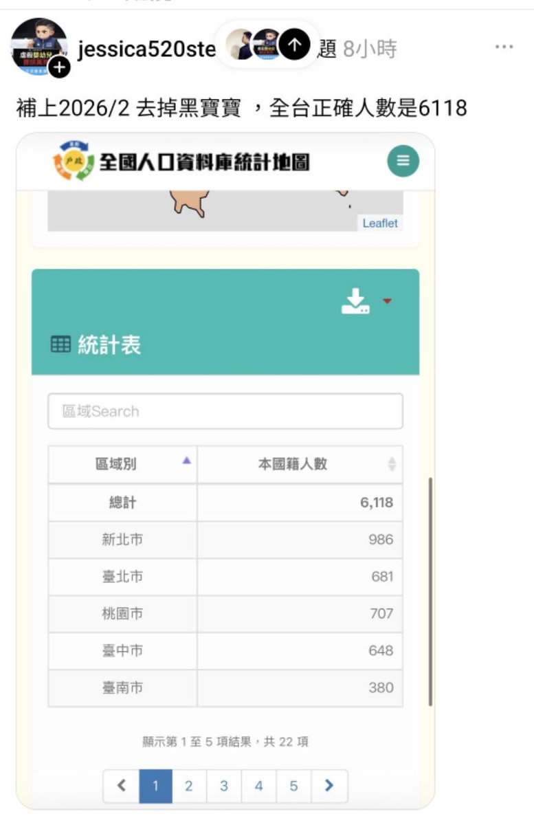体育権 tweet media