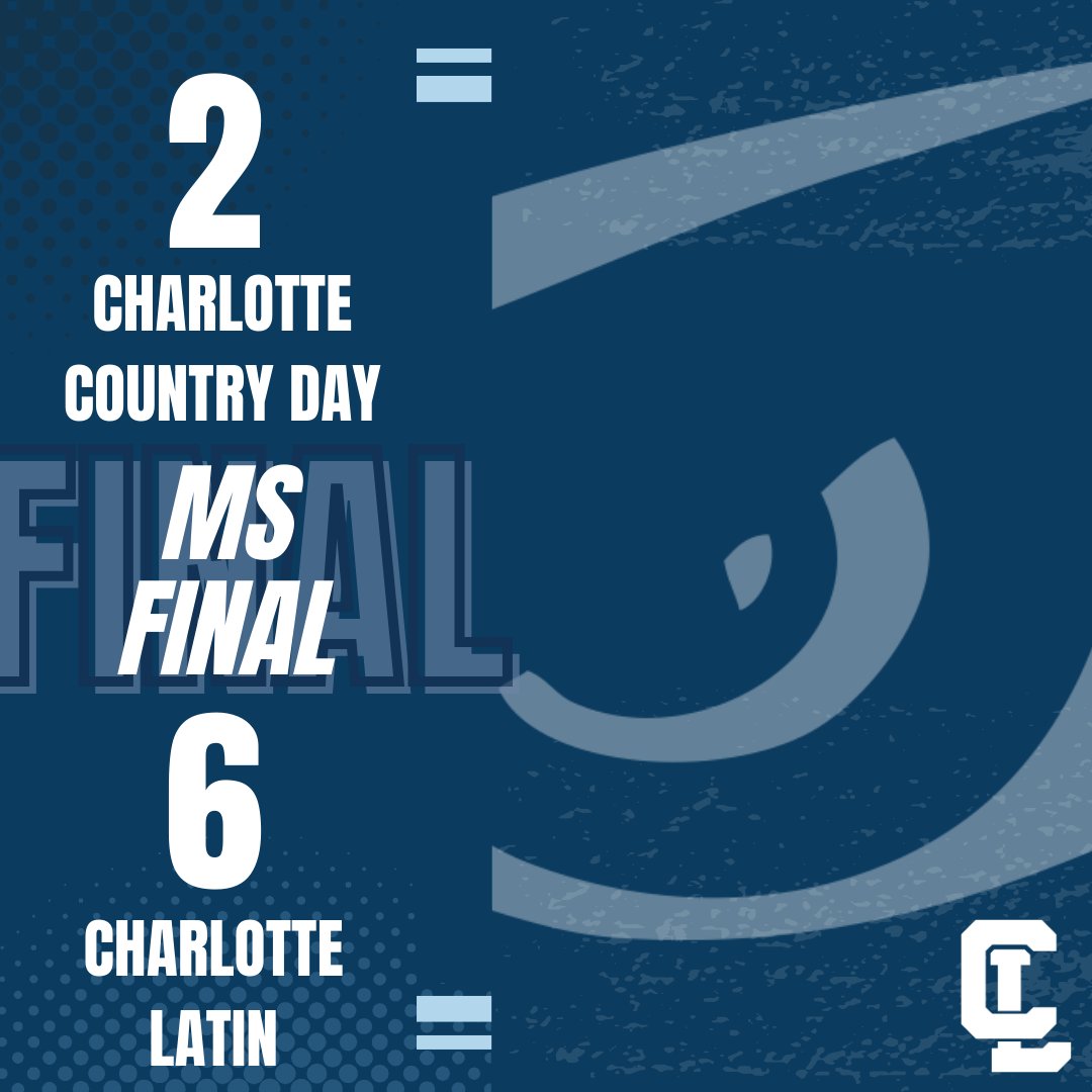 Charlotte Latin Baseball tweet media