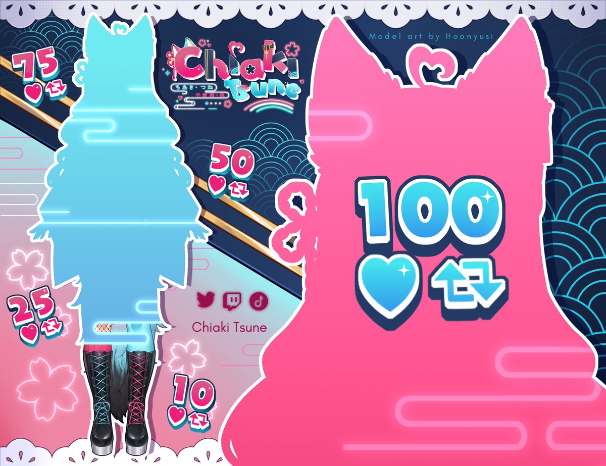 Chiaki 🌸🌃 【Pre-Debut VTuber】 tweet media