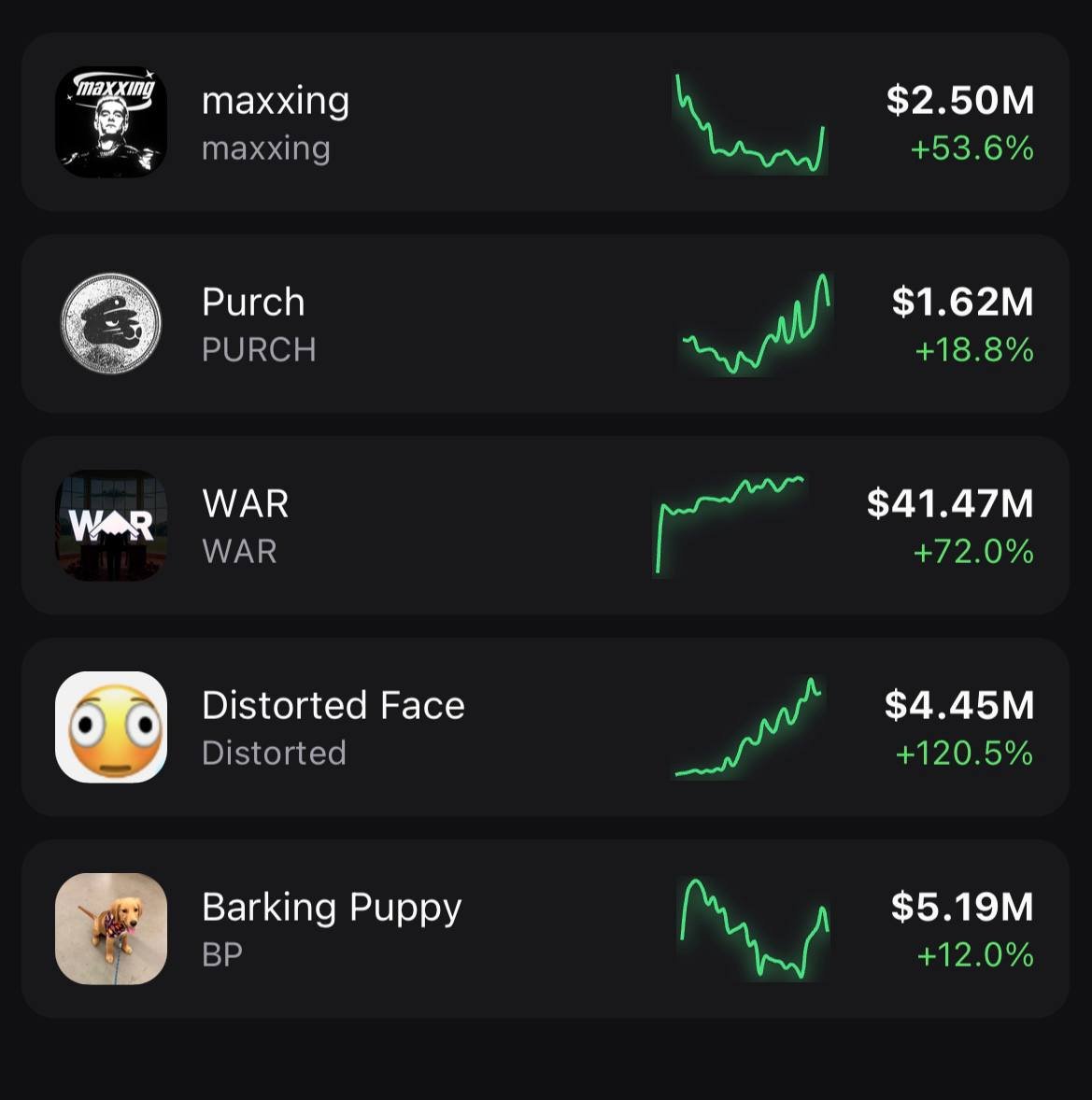 Pump.fun Ecosystem tweet media
