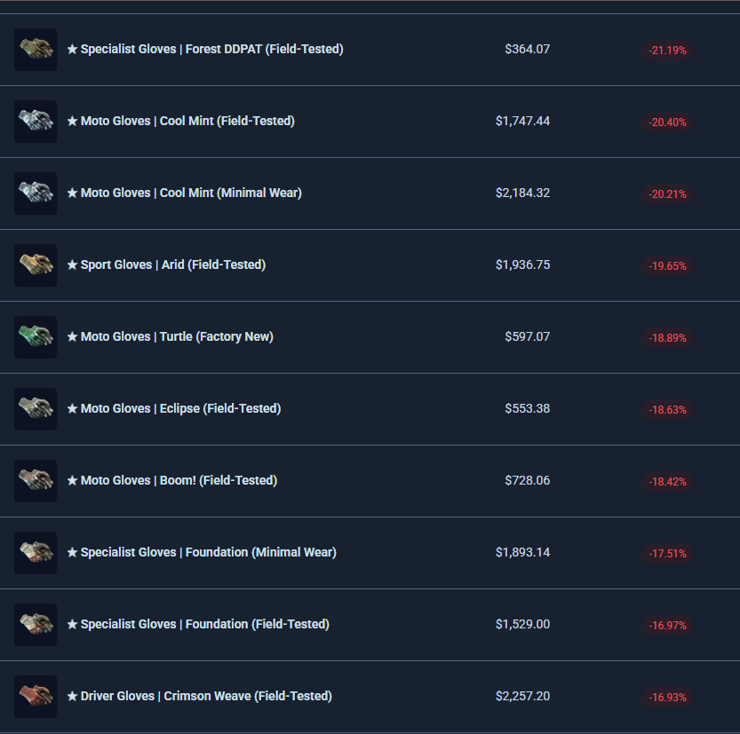 Trix | BUYING SKINS tweet media