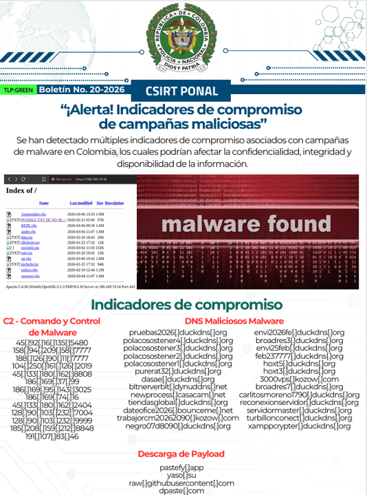 Csirtponal tweet media
